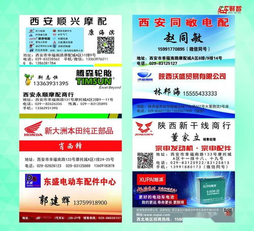 2020年西北配件資訊大全 名車財智引領行業新潮